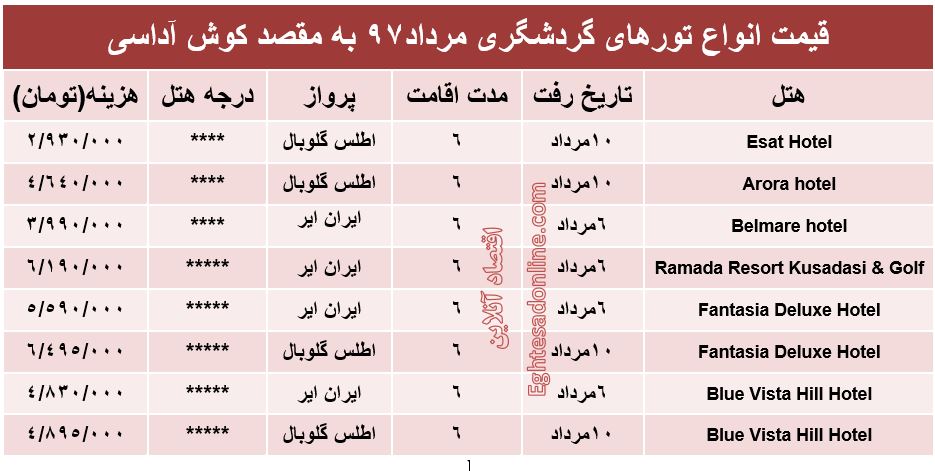 قیمت تور کوش‌آداسی در مرداد۹۷ +جدول