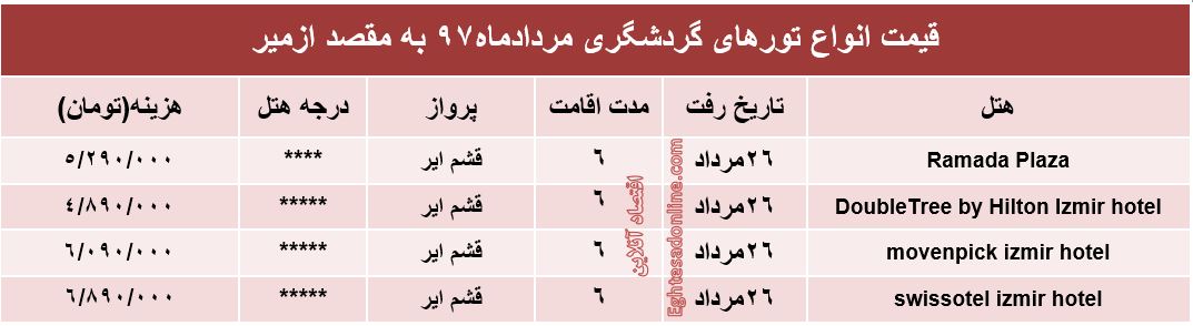 قیمت تور 