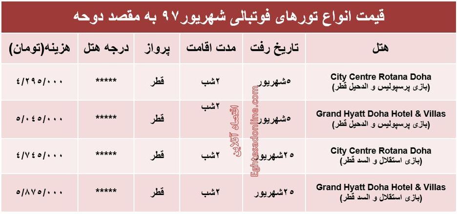 هزینه تورهای فوتبالی دوحه در شهریور97 +جدول