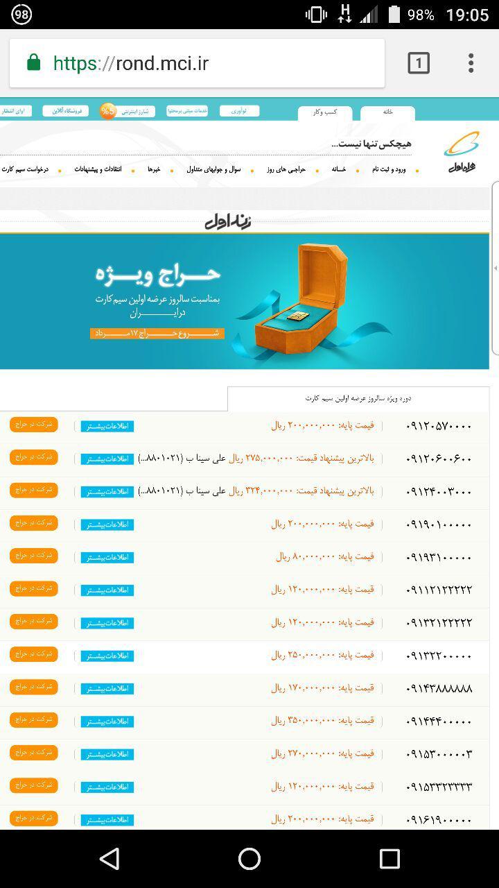 الواقتصادآنلاین/فروش سیم‌کارت همراه‌اول با قیمت‌های نجومی!