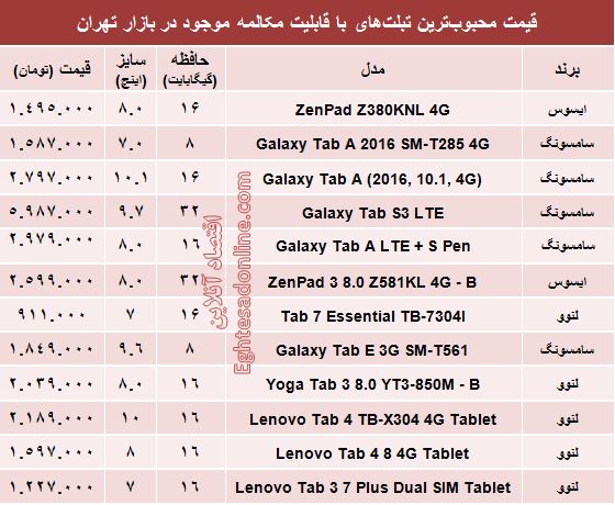 مظنه تبلت‌های با قابلیت مکالمه در بازار +جدول