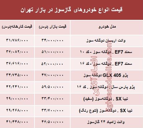 خودروهای گازسوز  بازار چند؟ +جدول