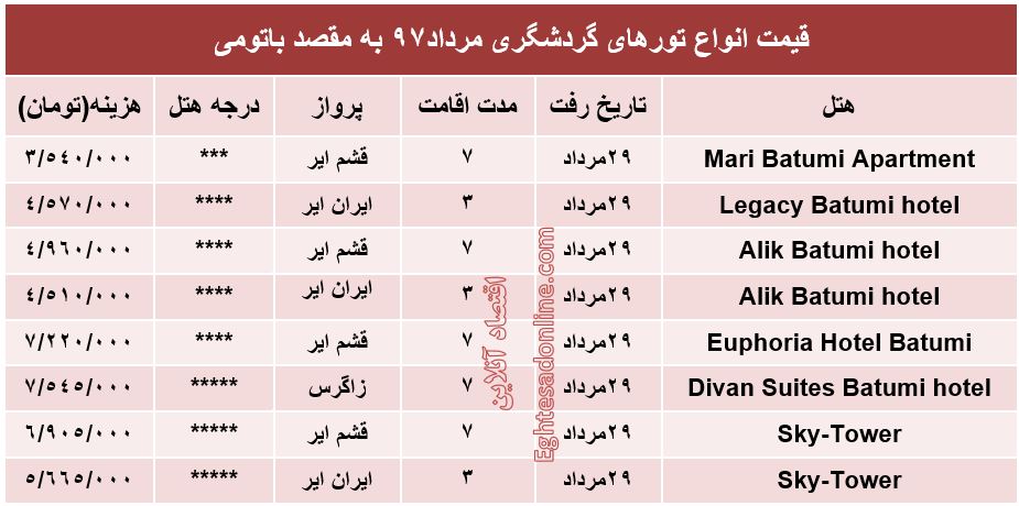 قیمت تور باتومی در مرداد۹۷ +جدول