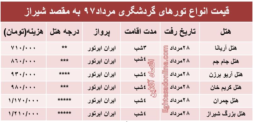 قیمت تور شیراز در مردادماه۹۷ +جدول