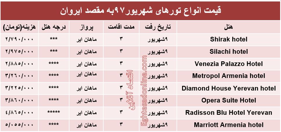 هزینه سفر به ایروان در شهریورماه ۹۷ +جدول