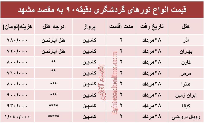 مظنه تور هوایی دقیقه۹۰ به مقصد مشهد +جدول