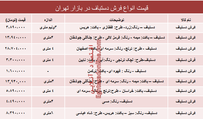 قیمت انواع فرش دستباف دربازار تهران؟ +جدول