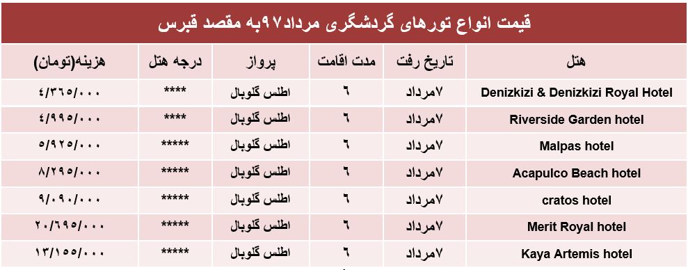 قیمت تور قبرس در مرداد۹۷ +جدول