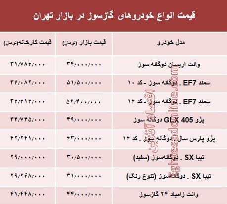 خودروهای گازسوز  بازار چند؟ +جدول