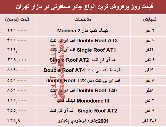 نرخ انواع چادر مسافرتی در بازار تهران؟ +جدول