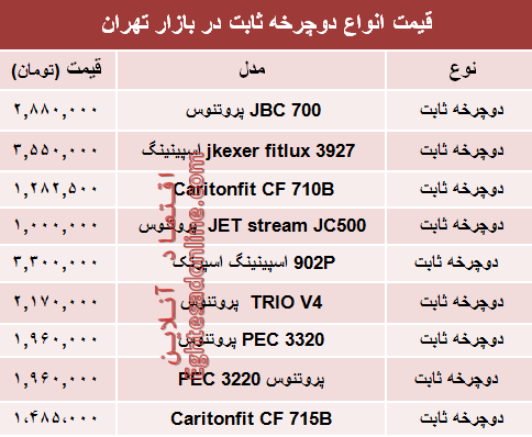 قیمت انواع دوچرخه ثابت در بازار تهران؟ +جدول