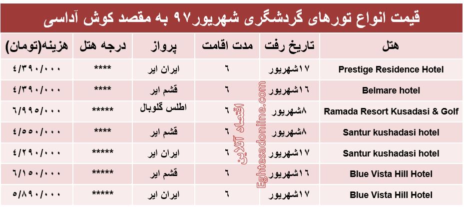 مظنه تور 6روزه به مقصد کوش آداسی +جدول