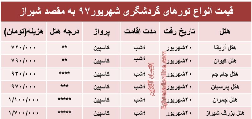 قیمت تور شیراز در شهریورماه۹۷ +جدول