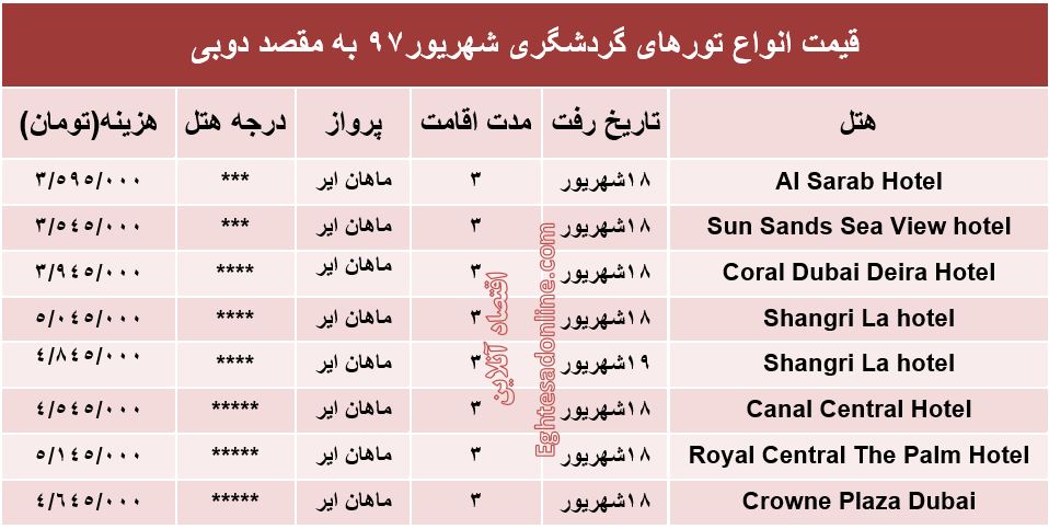 3شب اقامت در دوبی چقدر هزینه دارد؟ +جدول