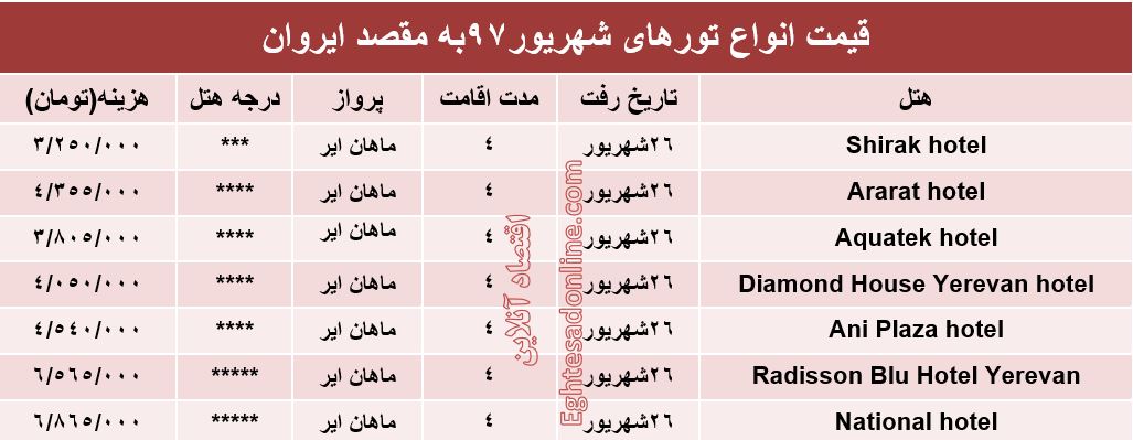 هزینه سفر به ایروان در شهریورماه ۹۷ +جدول