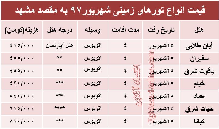 قیمت تور زمینی مشهد در شهریور97 +جدول