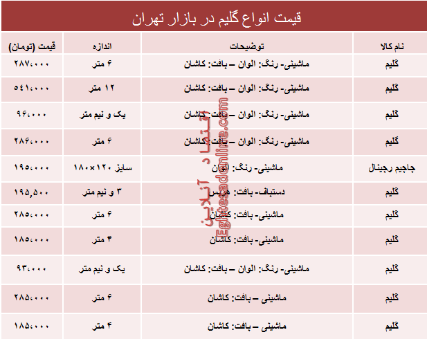 نرخ انواع گلیم‌ در بازار تهران؟ +جدول