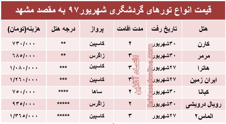 مظنه سفر هوایی به مشهد؟