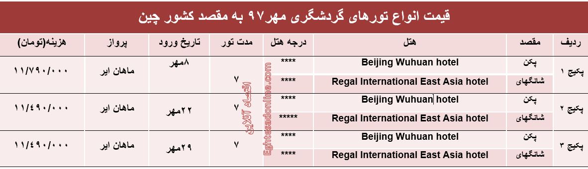 مظنه سفر به چین در مهرماه97؟