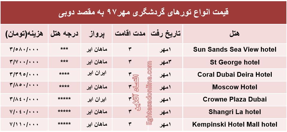 مظنه 3شب سفر به دوبی؟