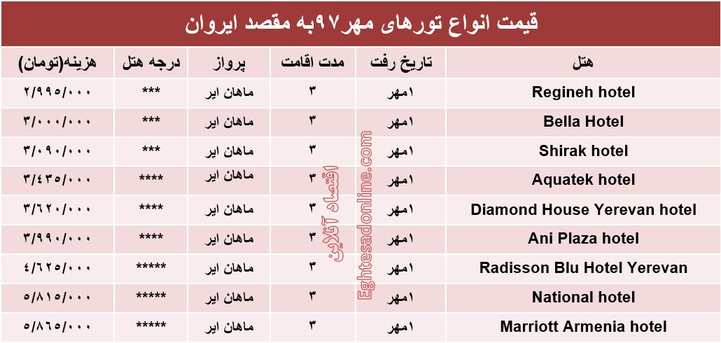 مظنه سفر به ایروان در مهرماه97