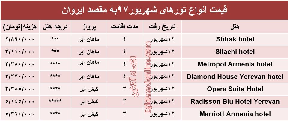 هزینه سفر به ایروان در شهریورماه ۹۷ +جدول