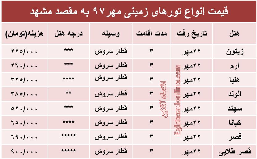 سفر زمینی به مشهد، چند؟