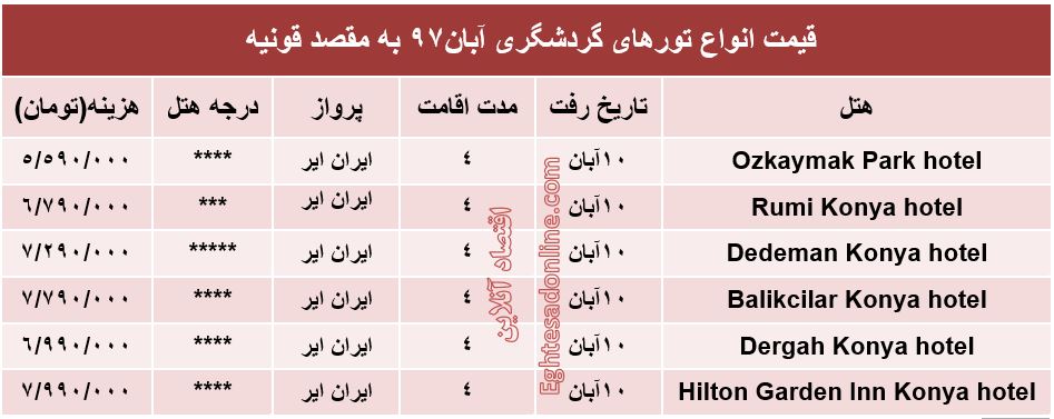 4شب اقامت در قونیه چند؟