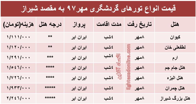 قیمت تور شیراز در مهرماه۹۷ +جدول