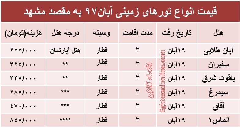 تور زمینی مشهد چند؟