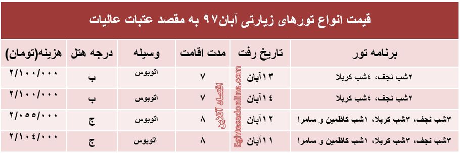 تور زمینی عتبات چند؟