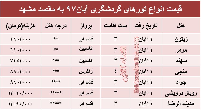 تور هوایی مشهد چند؟