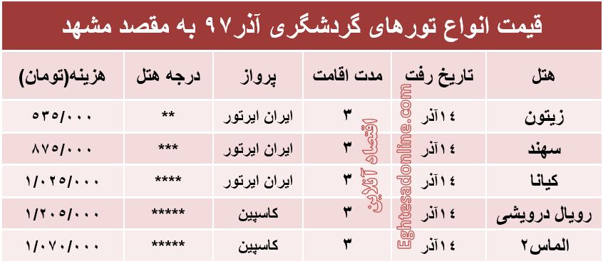 مظنه تور هوایی مشهد؟