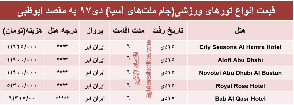 تماشای جام ملت‌های آسیا در ابوظبی چقدر هزینه دارد؟