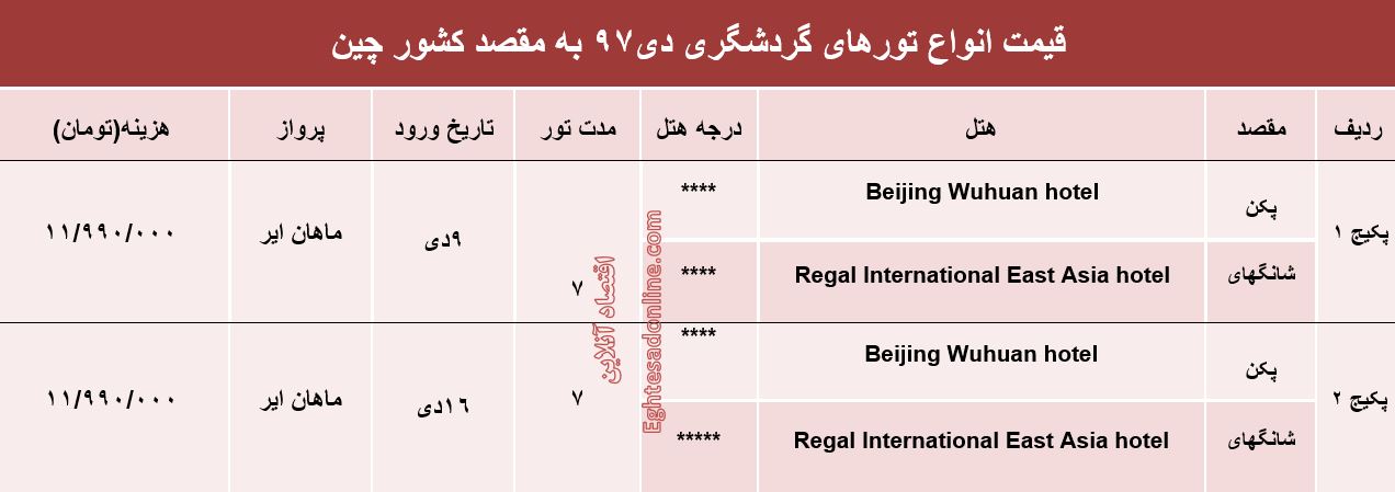 تور 7روزه به چین چند؟