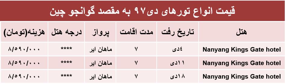 تور 7روزه به مقصد گوانجو چین چقدر تمام می‌شود؟