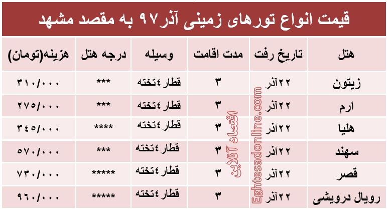 مظنه سفر زمینی به مشهد؟