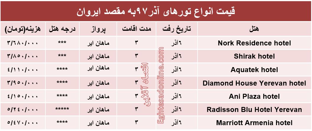 سفر 3روزه به ارمنستان چند؟