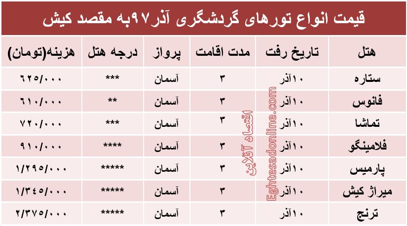 مظنه تور 3روزه کیش؟