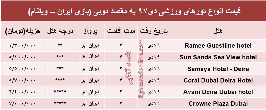 تماشای بازی ایران-ویتنام در دوبی چقدر هزینه دارد؟