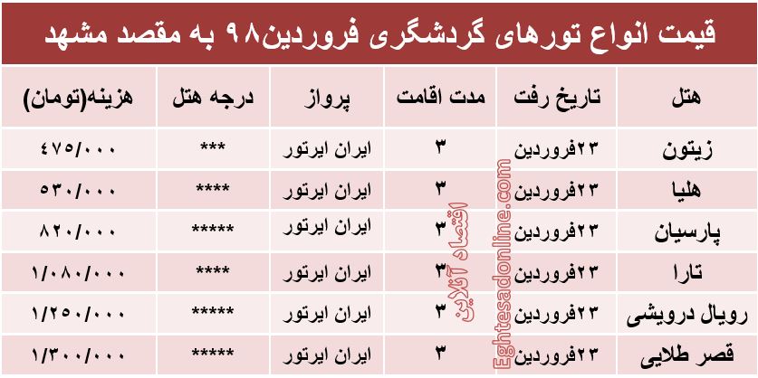 تور هوایی مشهد چند؟