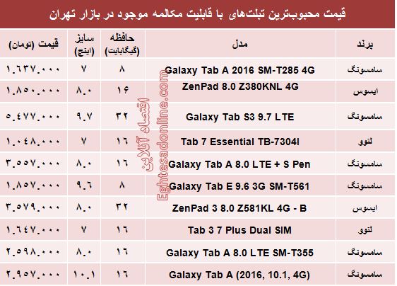 مظنه تبلت‌های با قابلیت مکالمه در بازار +جدول