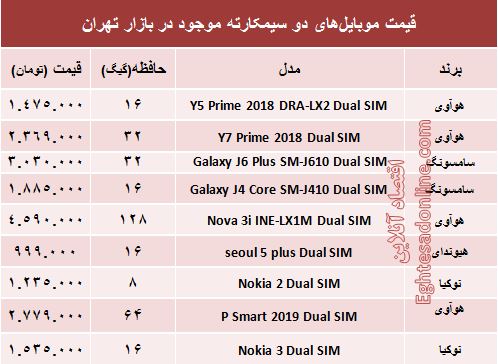 جدیدترین موبایل‌های دوسیمکارته چند؟ +جدول