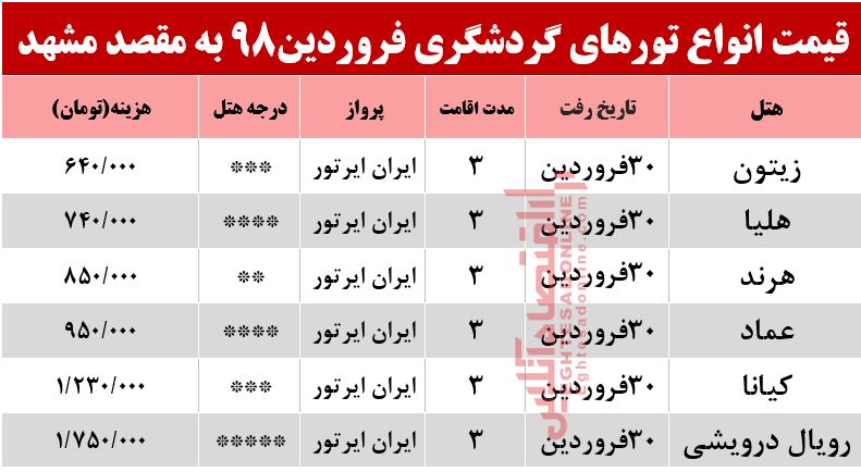 تور هوایی مشهد چند؟