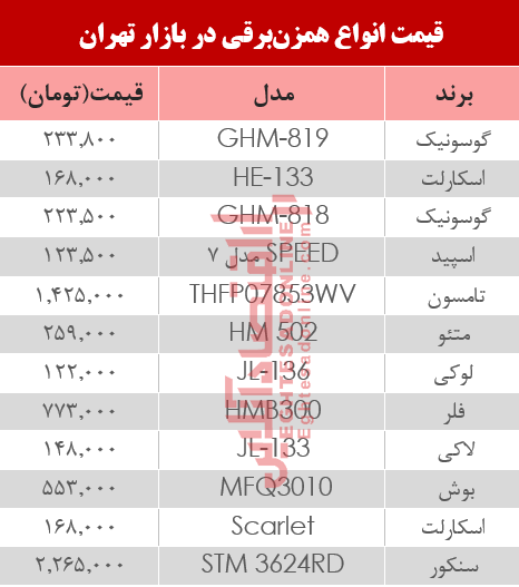 قیمت انواع همزن برقی در بازار تهران؟ +جدول