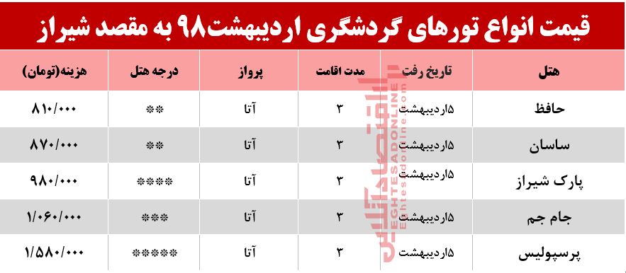 تور هوایی شیراز چند؟