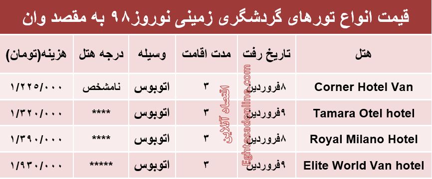 سفر زمینی به وان ترکیه در نوروز98 چقدر هزینه دارد؟