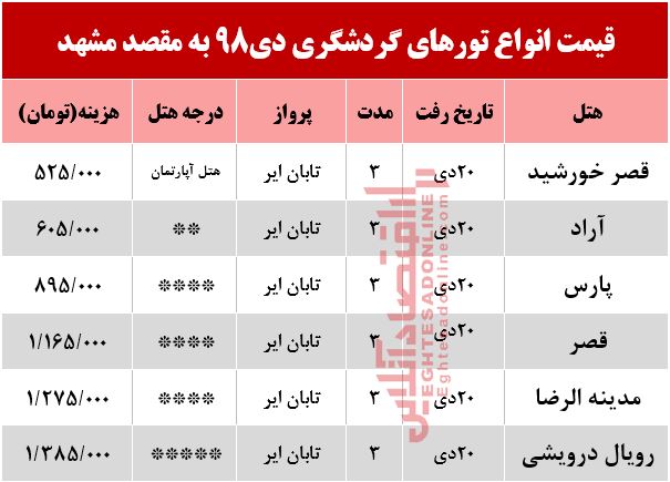 تور هوایی مشهد چند؟