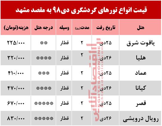 تور ریلی مشهد چقدر هزینه دارد؟