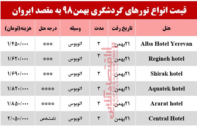 سفر زمینی به ایروان ارمنستان چند تمام می‌شود؟